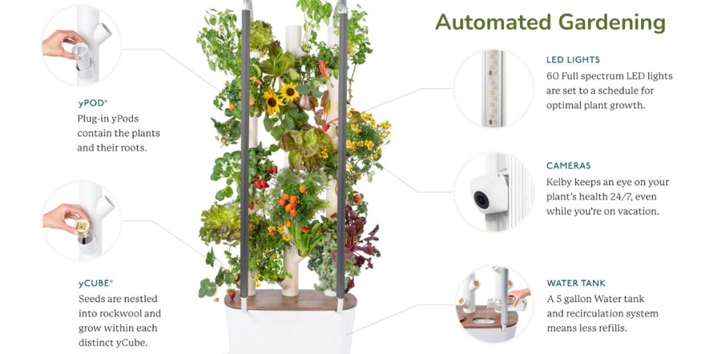 Gardyn indoor growing system