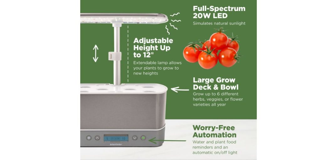 Best indoor growing soil