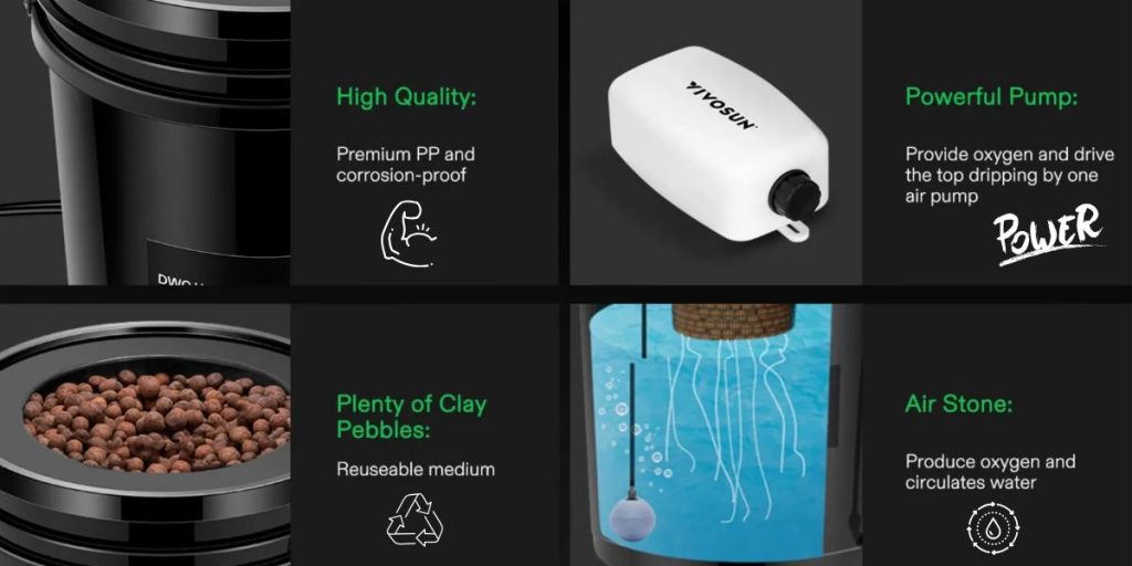 Best indoor hydroponic systems